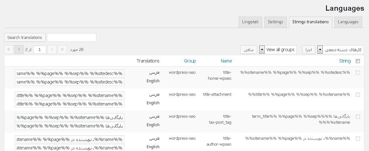 وب سایت چند زبانه در ورد پرس