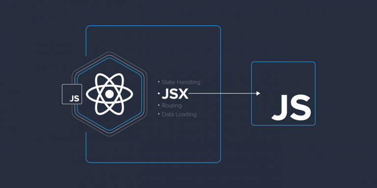 Read more about the article آموزش کامل و حرفه‌ای React JSX | مثال‌های کاربردی و نکات پیشرفته
